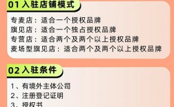 抖音全球购如何入驻呢？入驻条件是什么？