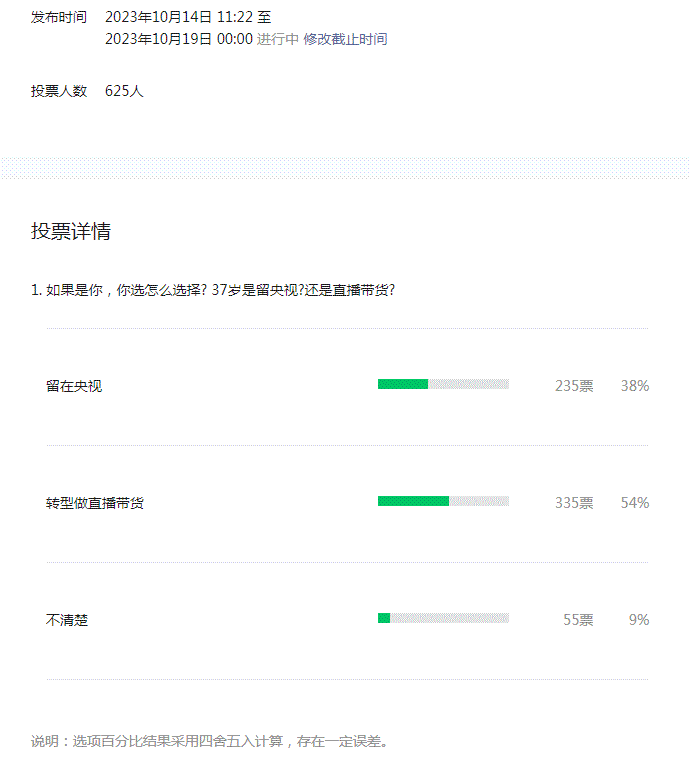 直播带货前途渺茫了 直播带货 微新闻 第3张